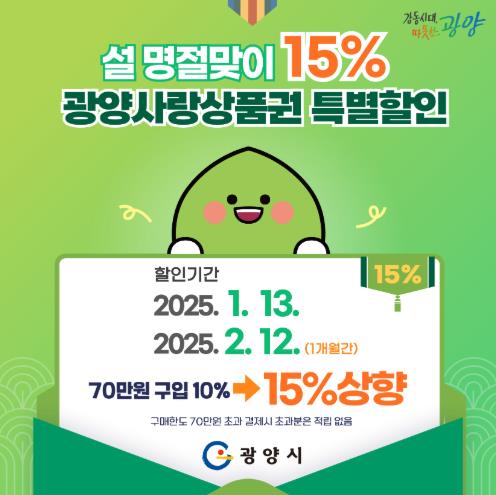 광양시, 13일부터 광양사랑상품권 ‘15%’ 할인 판매