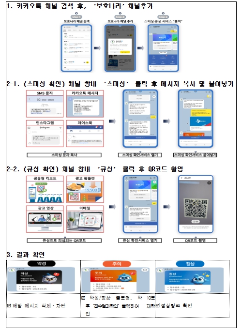 스미싱·큐싱 확인서비스 이용방법