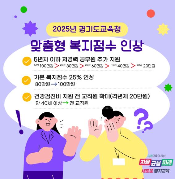 맞춤형복지 안내자료 맞춤형복지 안내자료