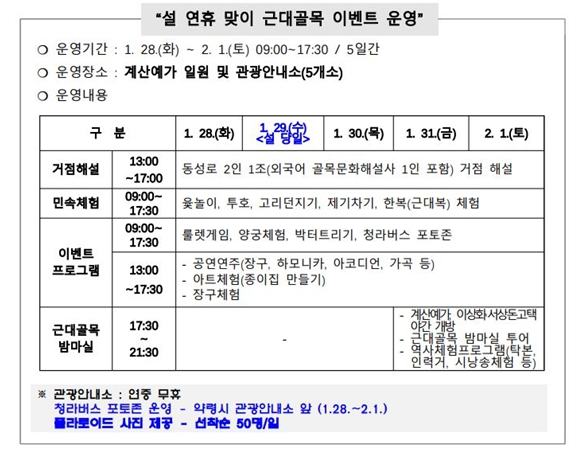 대구 중구, 설맞이 근대골목 체험행사 풍성 밤마실 투어도 함께해요