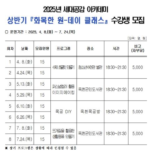 옥천군, 2025년 상반기 화목한 원-데이 클래스 운영