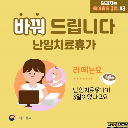 고용노동부