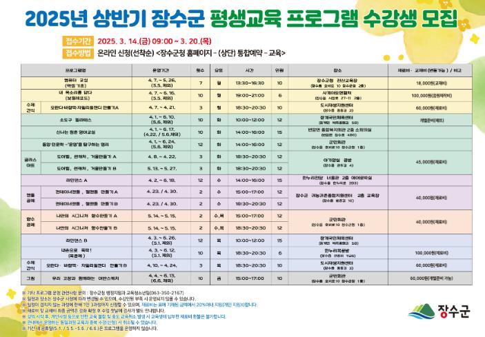 장수군, 2025년 상반기 평생교육 프로그램 수강생 선착순 모집