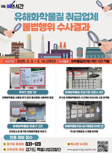 유해화학물질 취급업체 불법행위 수사결과