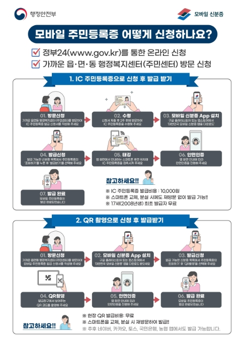 모바일 주민등록증 신청, 발급 방법