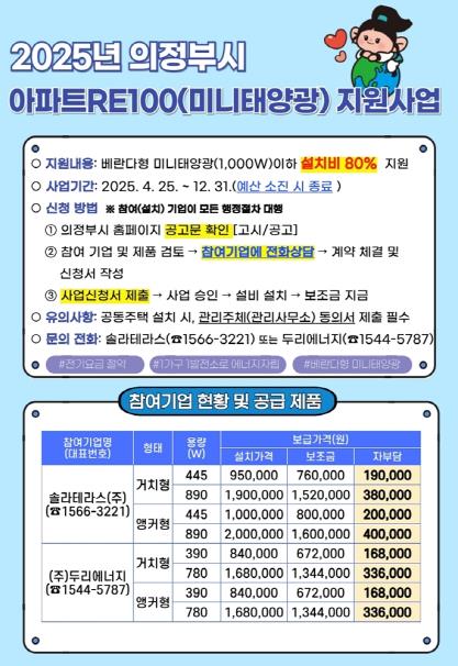 의정부시, 2025년 아파트RE100(미니태양광) 지원사업 추진