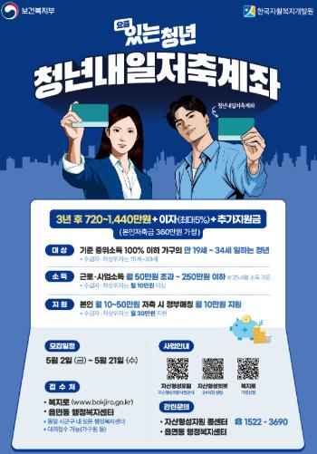청년내일저축계좌 모집 홍보물 청년내일저축계좌 모집 홍보물