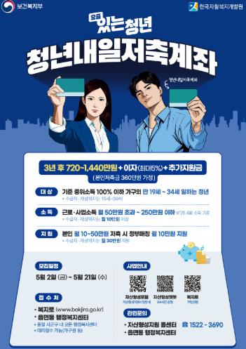 부평구,‘청년내일저축계좌’신규 가입자 모집 부평구,‘청년내일저축계좌’신규 가입자 모집