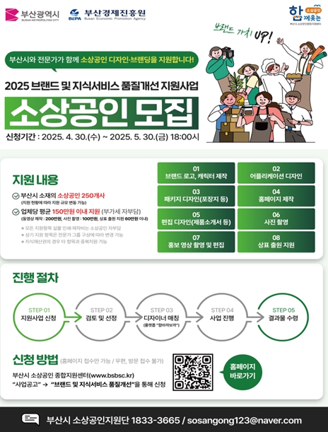 2025년 소상공인 브랜드 및 지식서비스 품질개선 지원사업 2025년 소상공인 브랜드 및 지식서비스 품질개선 지원사업